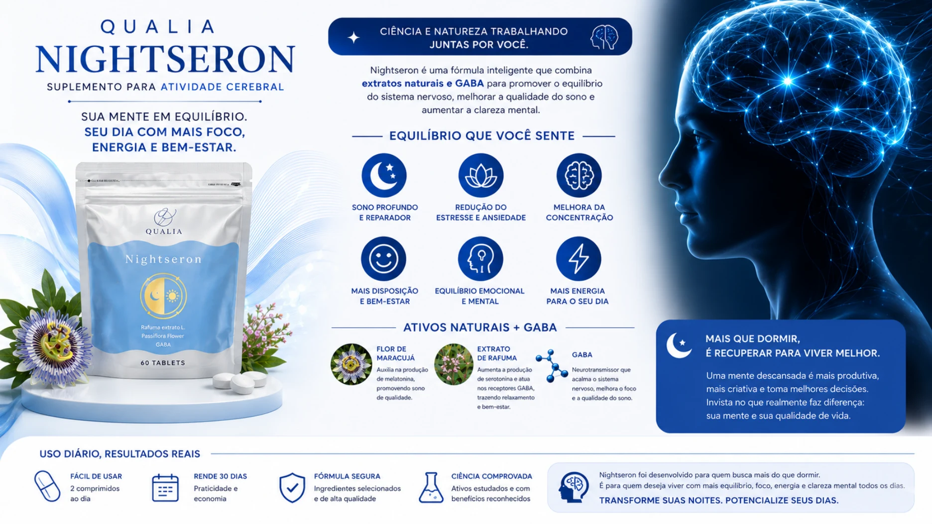 Apresentação do produto Nightseron