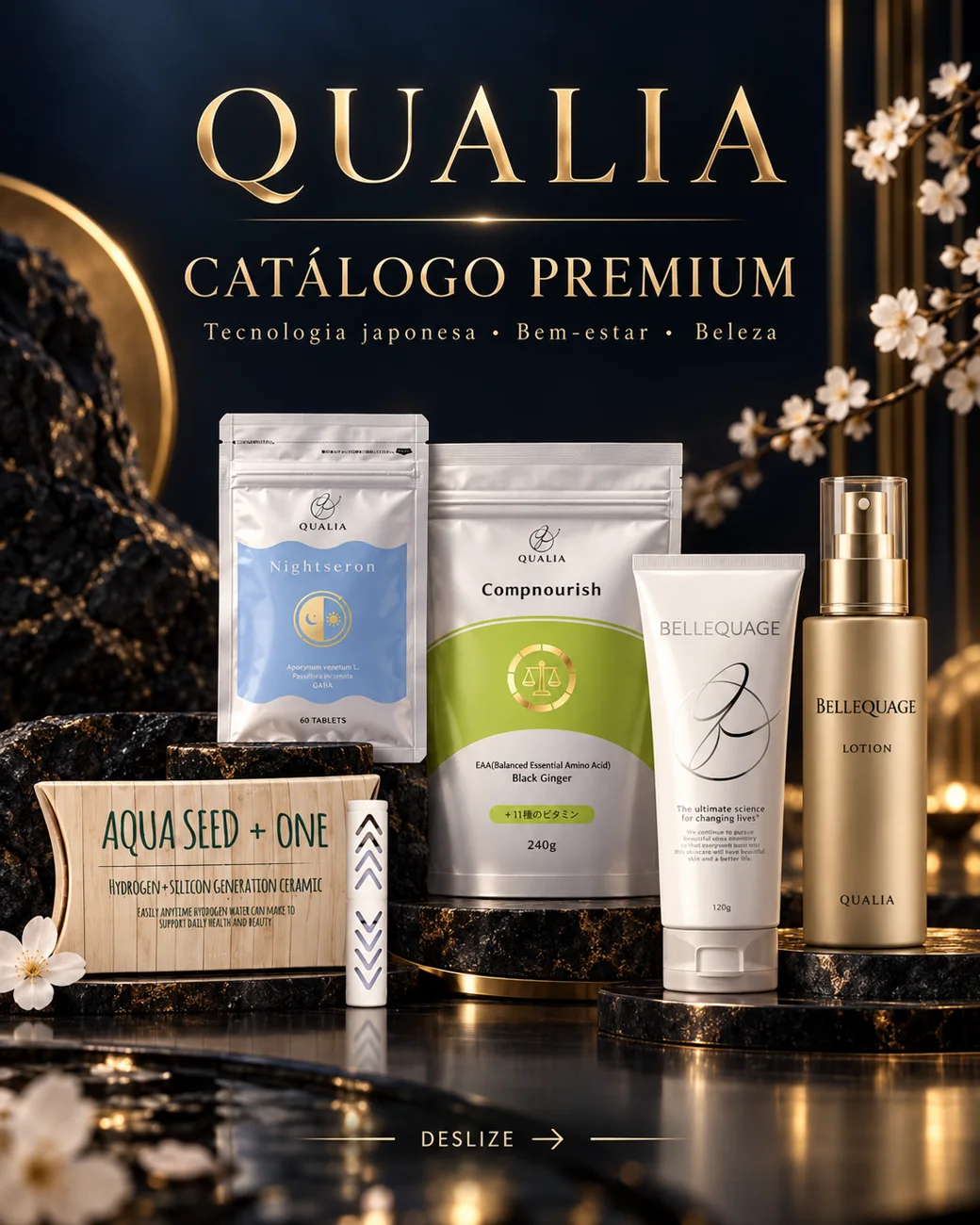 Catálogo premium QUALIA
