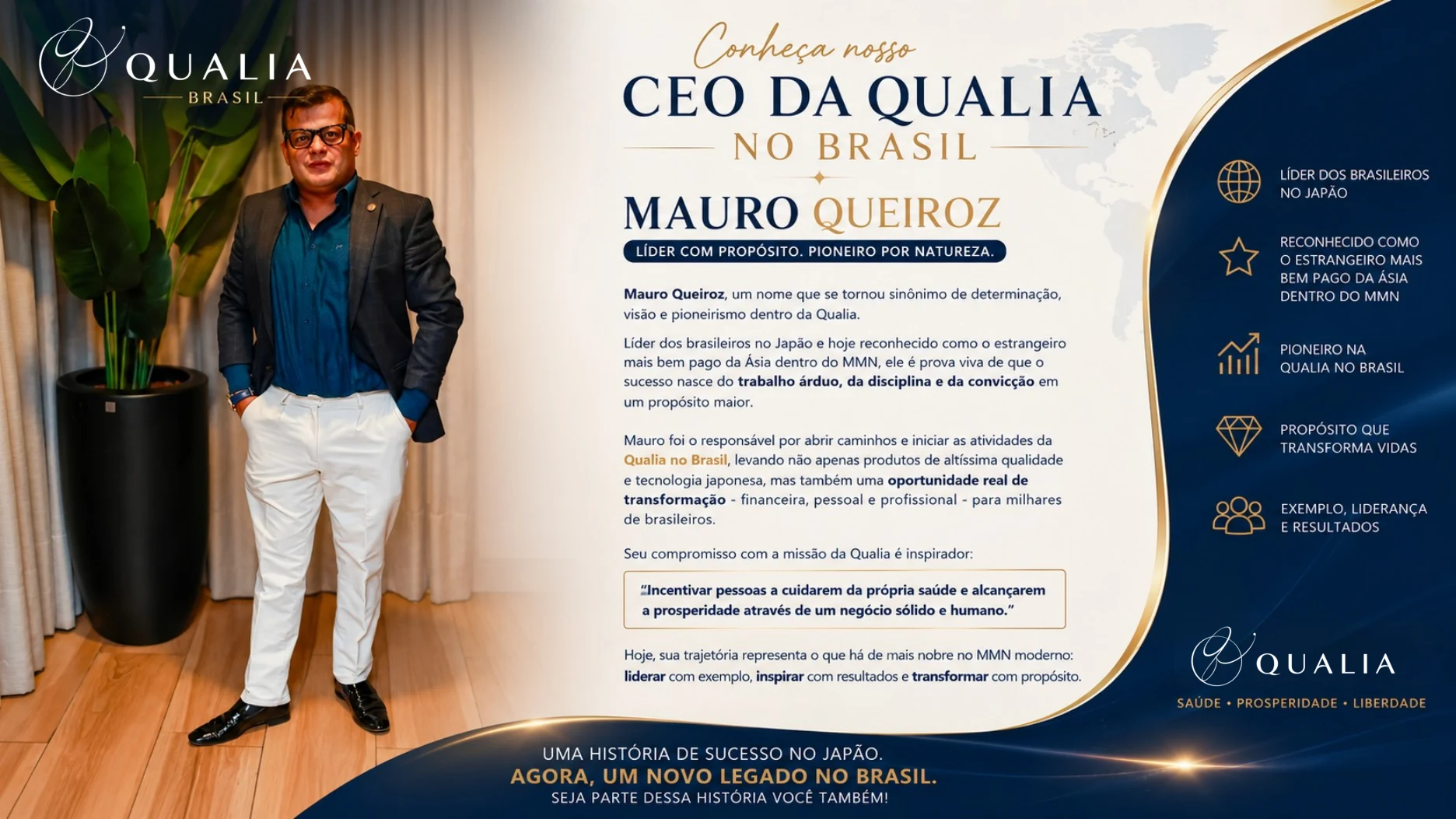 Apresentação institucional de Mauro Queiroz, CEO QUALIA BRAZIL